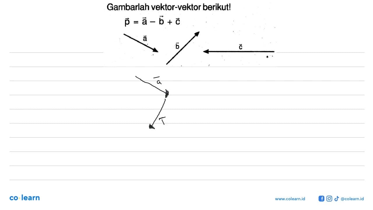 Gambarlah vektor-vektor berikut!p=a-b+c