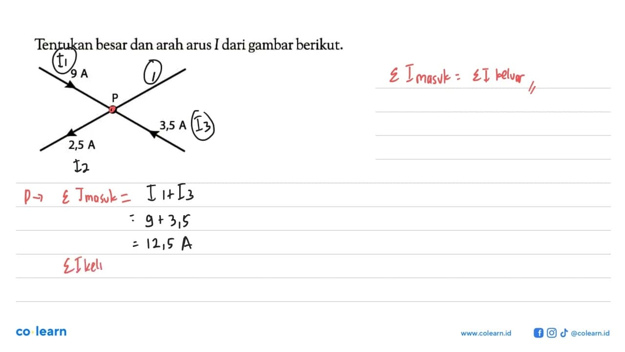 Tentukan besar dan arah arus I dari gambar berikut.9 A P I