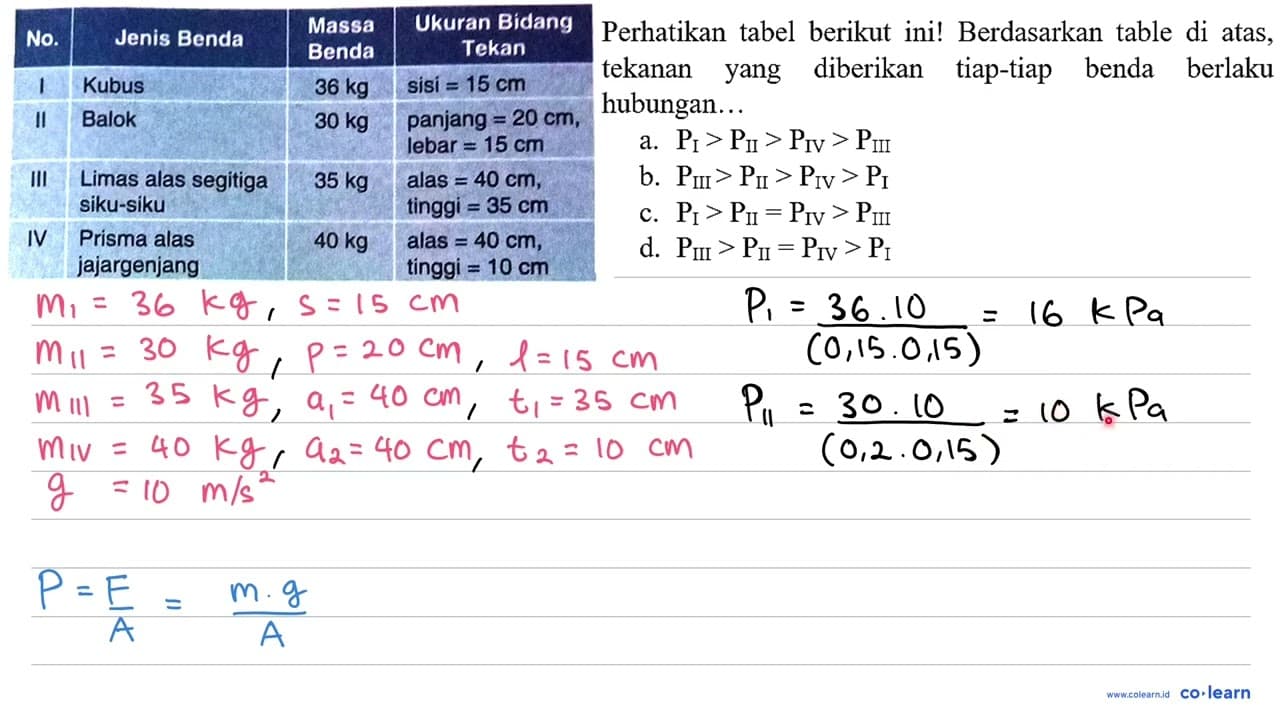 No. {1)/(|c|)/( Jenis Benda ) Massa Benda Ukuran Bidang