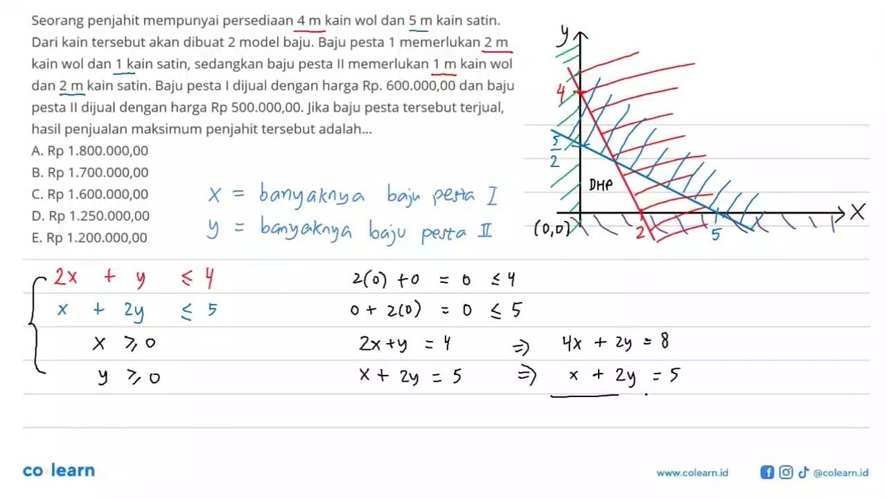 Seorang penjahit mempunyai persediaan 4 m kain wol dan 5 m