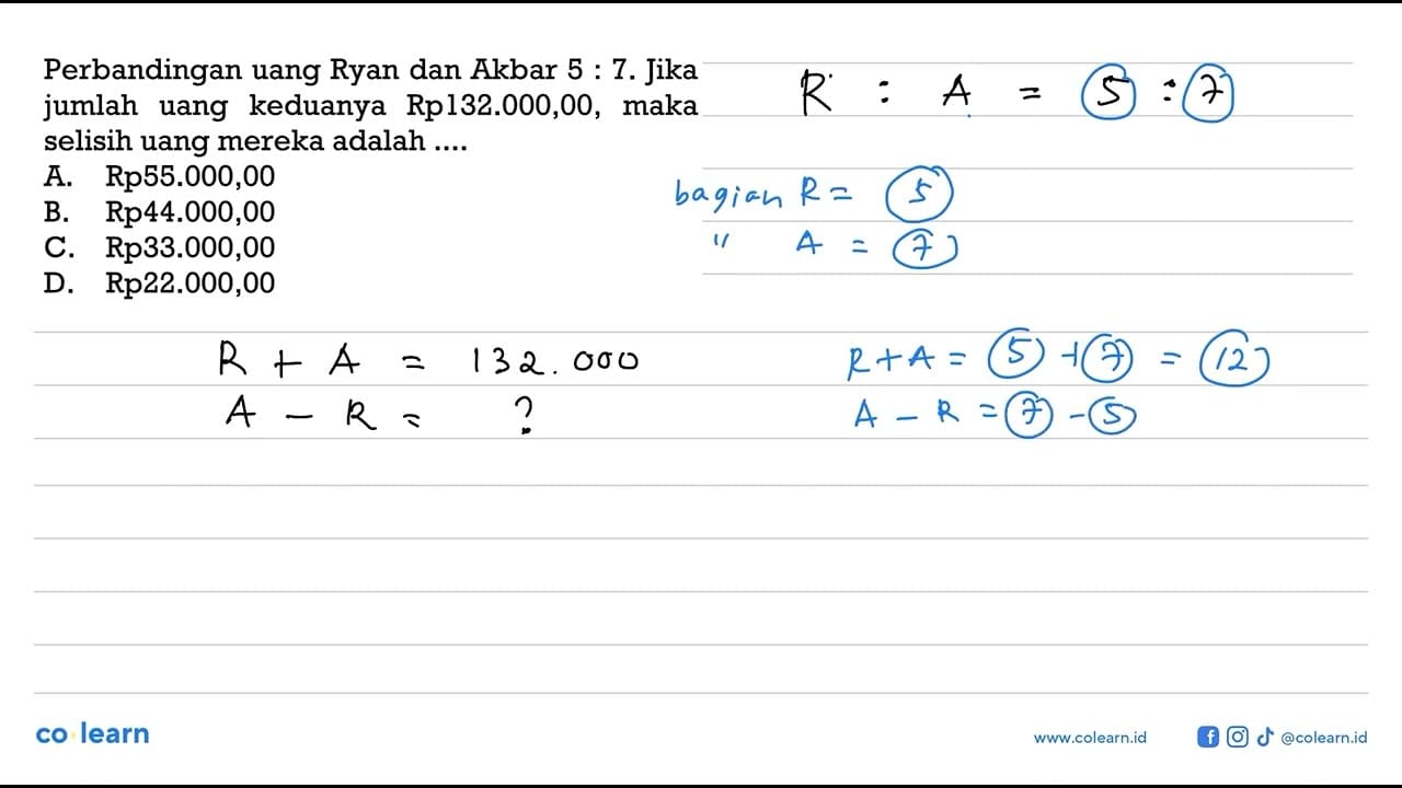 Perbandingan uang Ryan dan Akbar 5:7. Jika jumlah uang