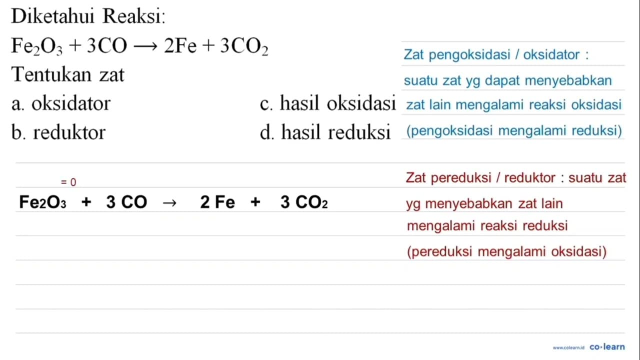 Diketahui Reaksi: Fe_(2) O_(3)+3 CO -> 2 Fe+3 CO_(2)