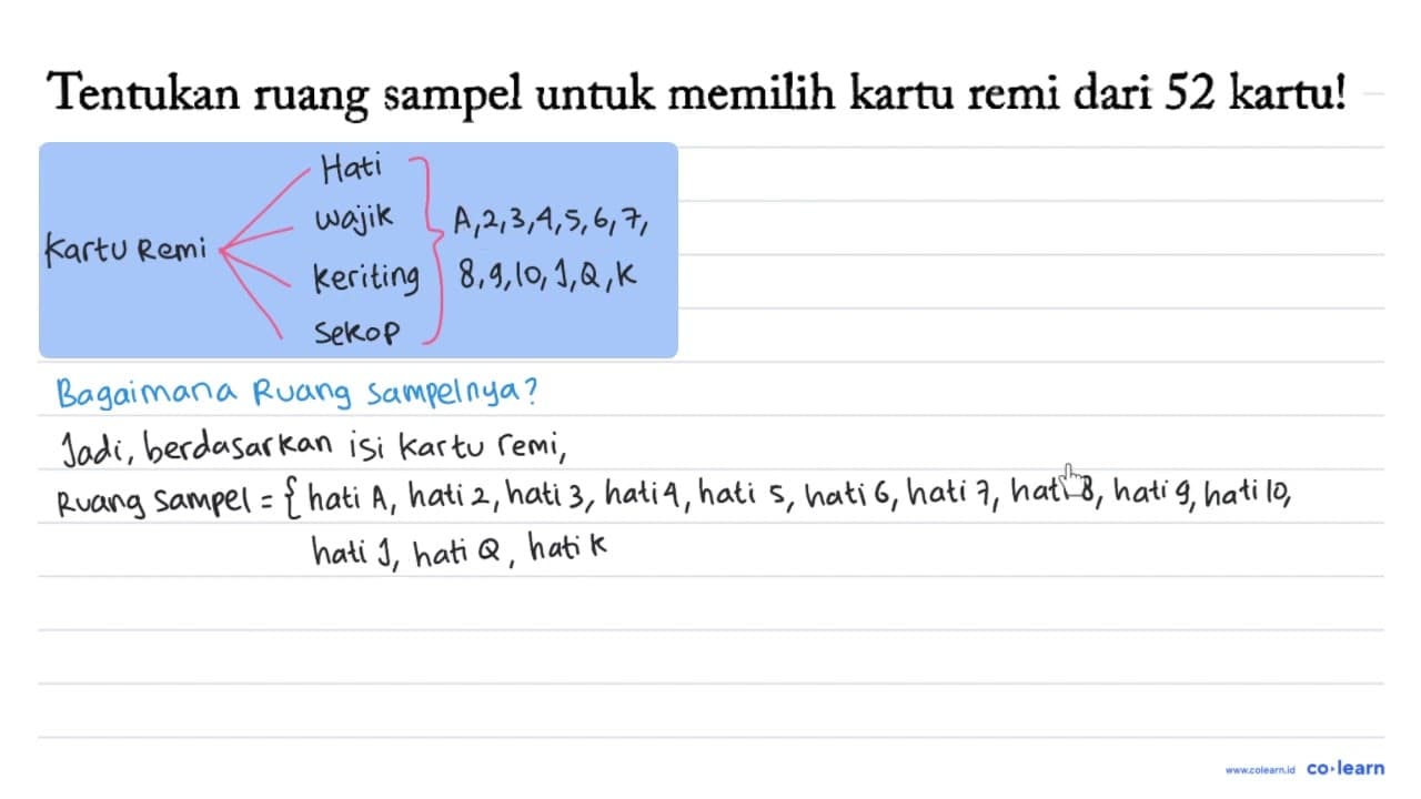 Tentukan ruang sampel untuk memilih kartu remi dari 52