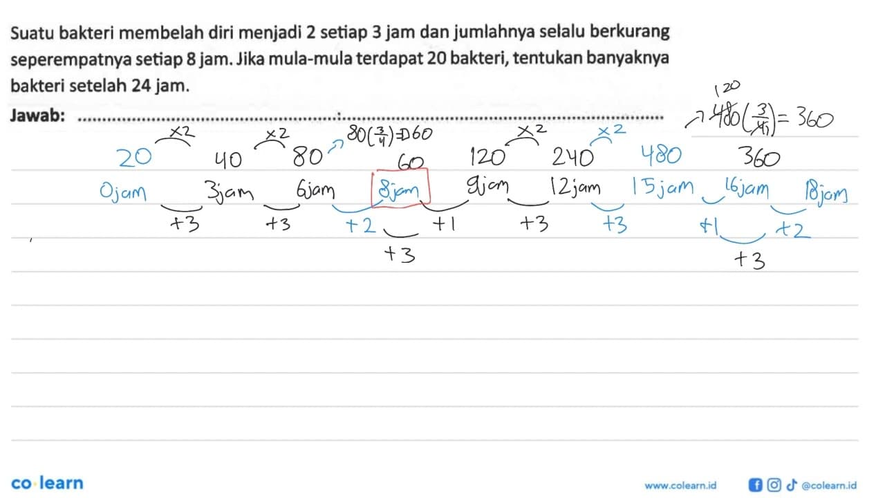 Suatu bakteri membelah diri menjadi 2 setiap 3 jam dan