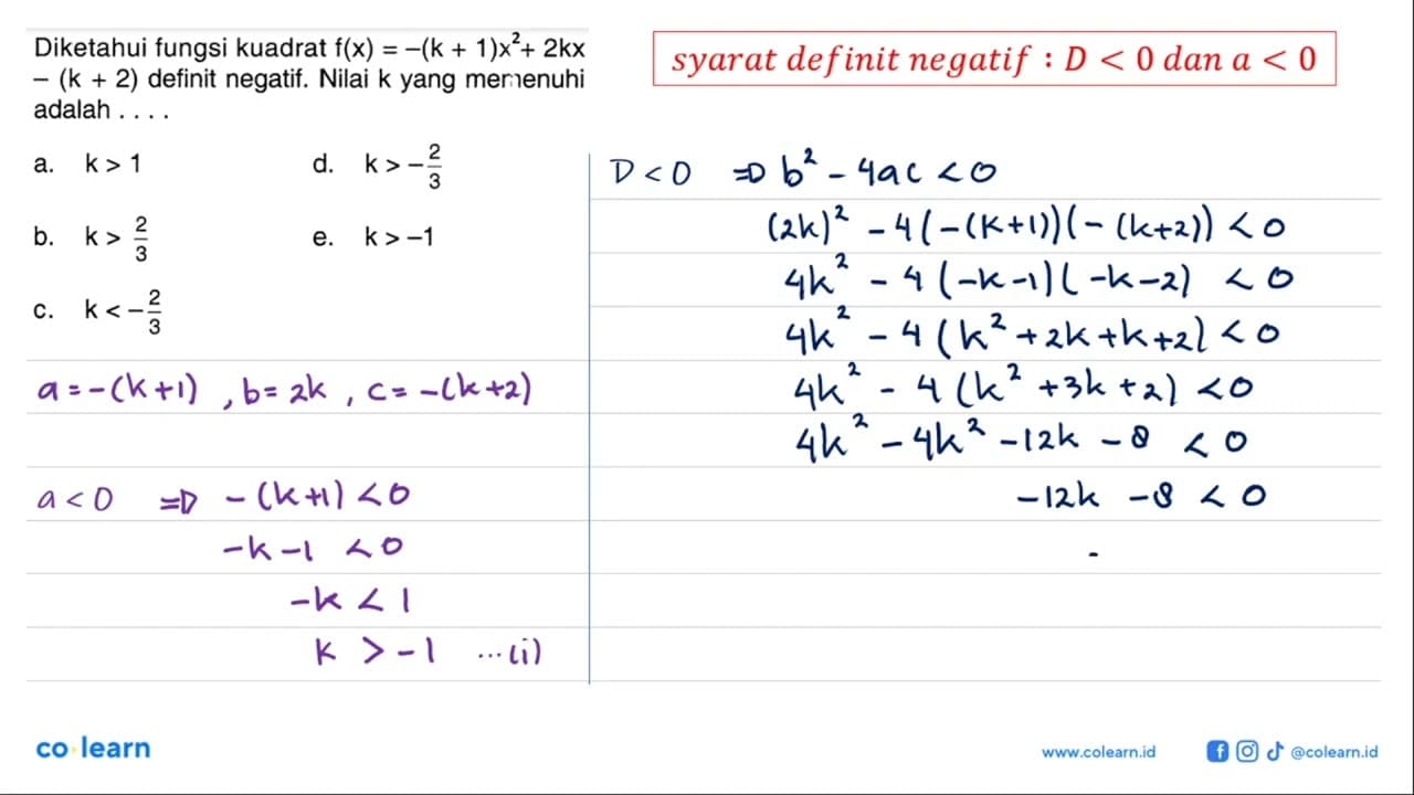 Diketahui fungsi kuadrat f(x)=-(k + 1)x+2kx-(k + 2) definit