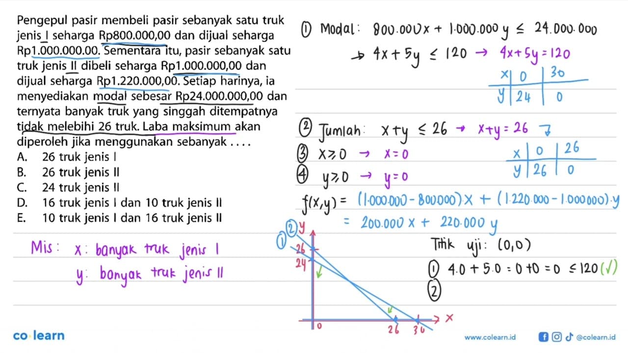 Pengepul pasir membeli pasir sebanyak satu truk jenis I