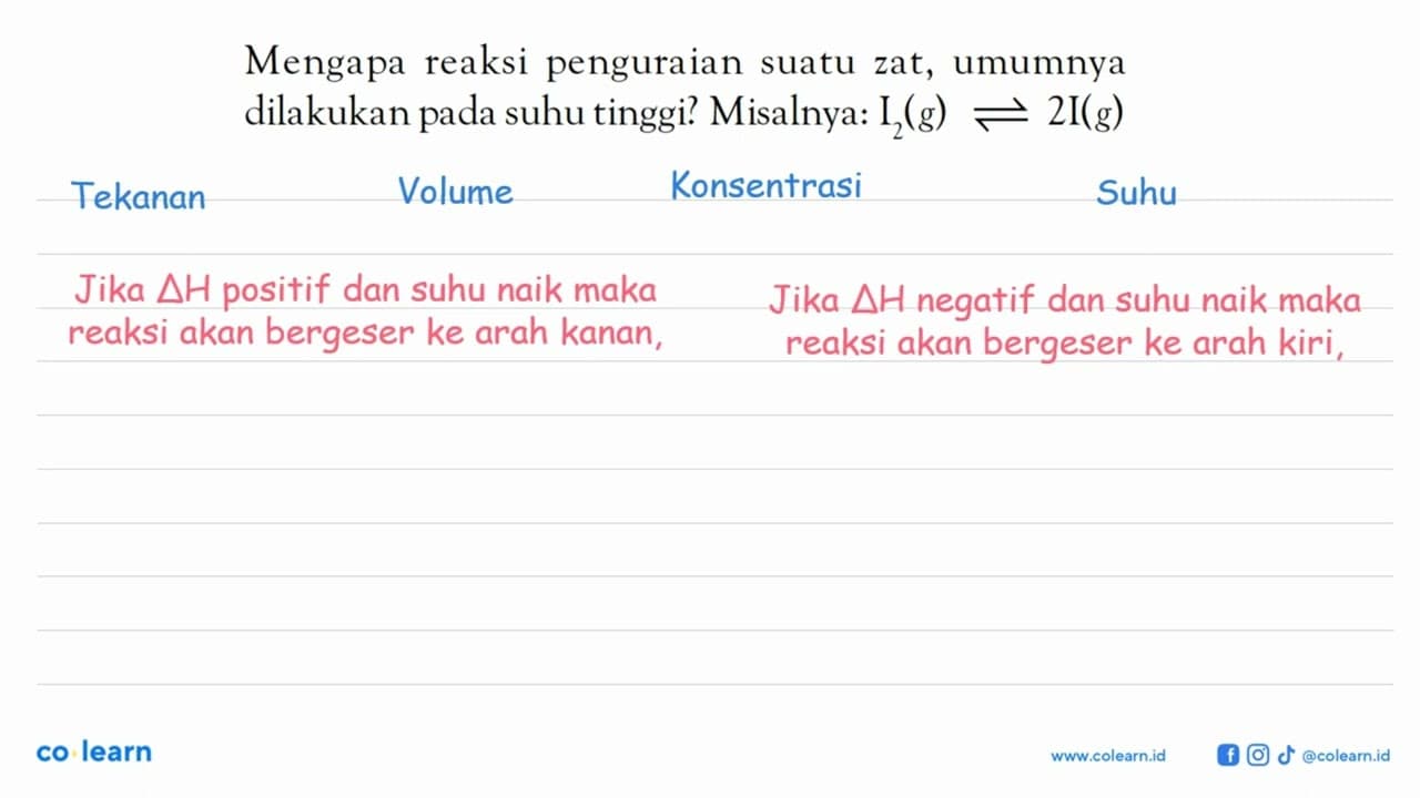 Mengapa reaksi penguraian suatu zat, umumnya dilakukan pada