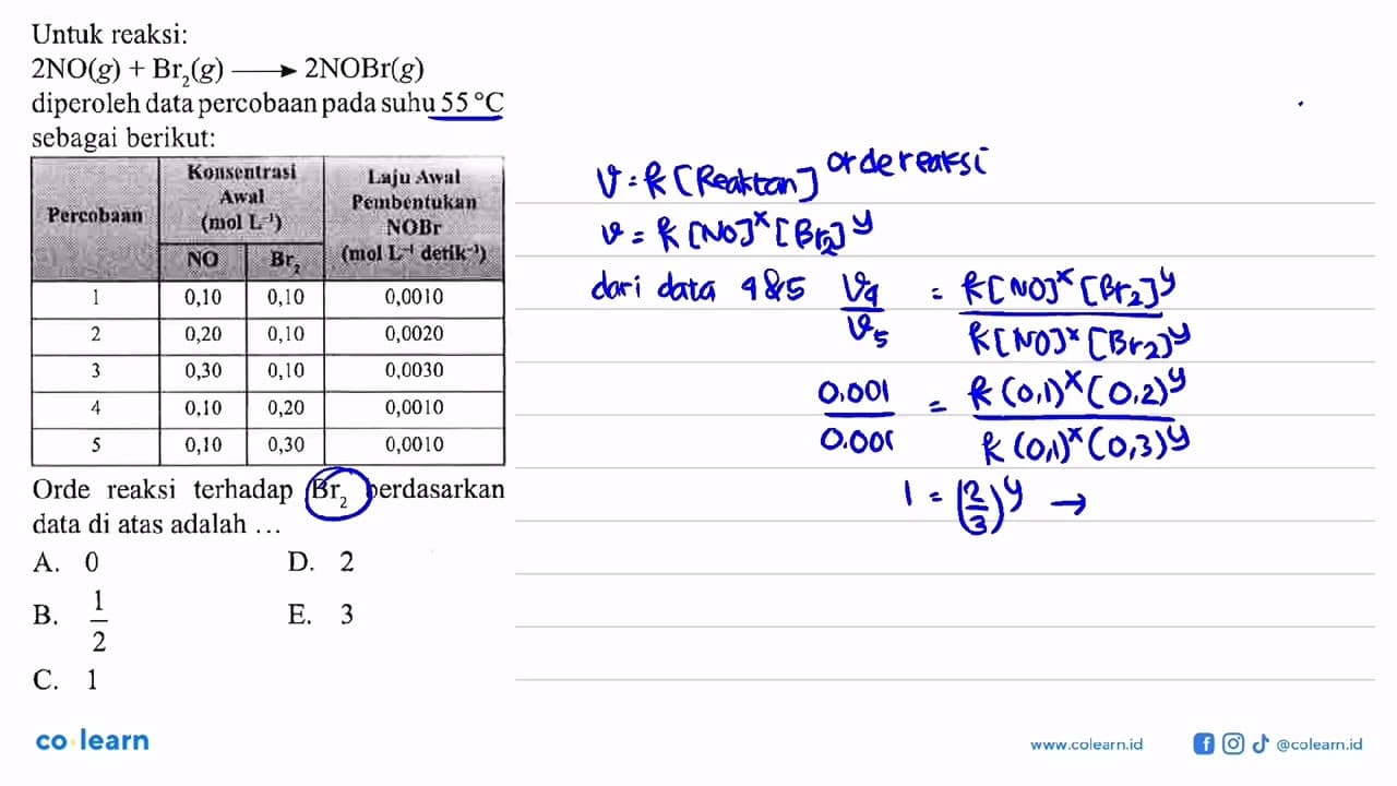 Untuk reaksi: 2 NO (g) + Br2 (g) -> 2 NOBr (g) diperoleh