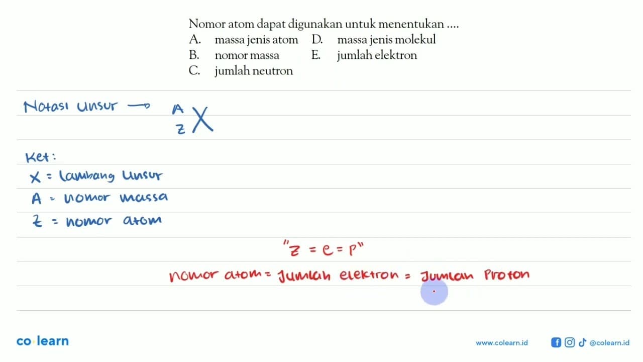 Nomor atom dapat digunakan untuk menentukan ....