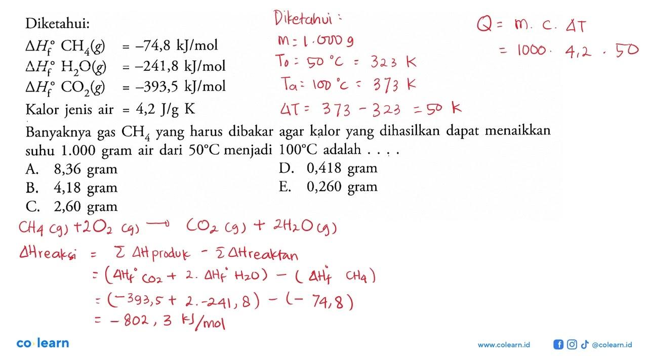 Diketahui: delta Hf CH4(g)=-74,8 kJ/mol delta Hf H2