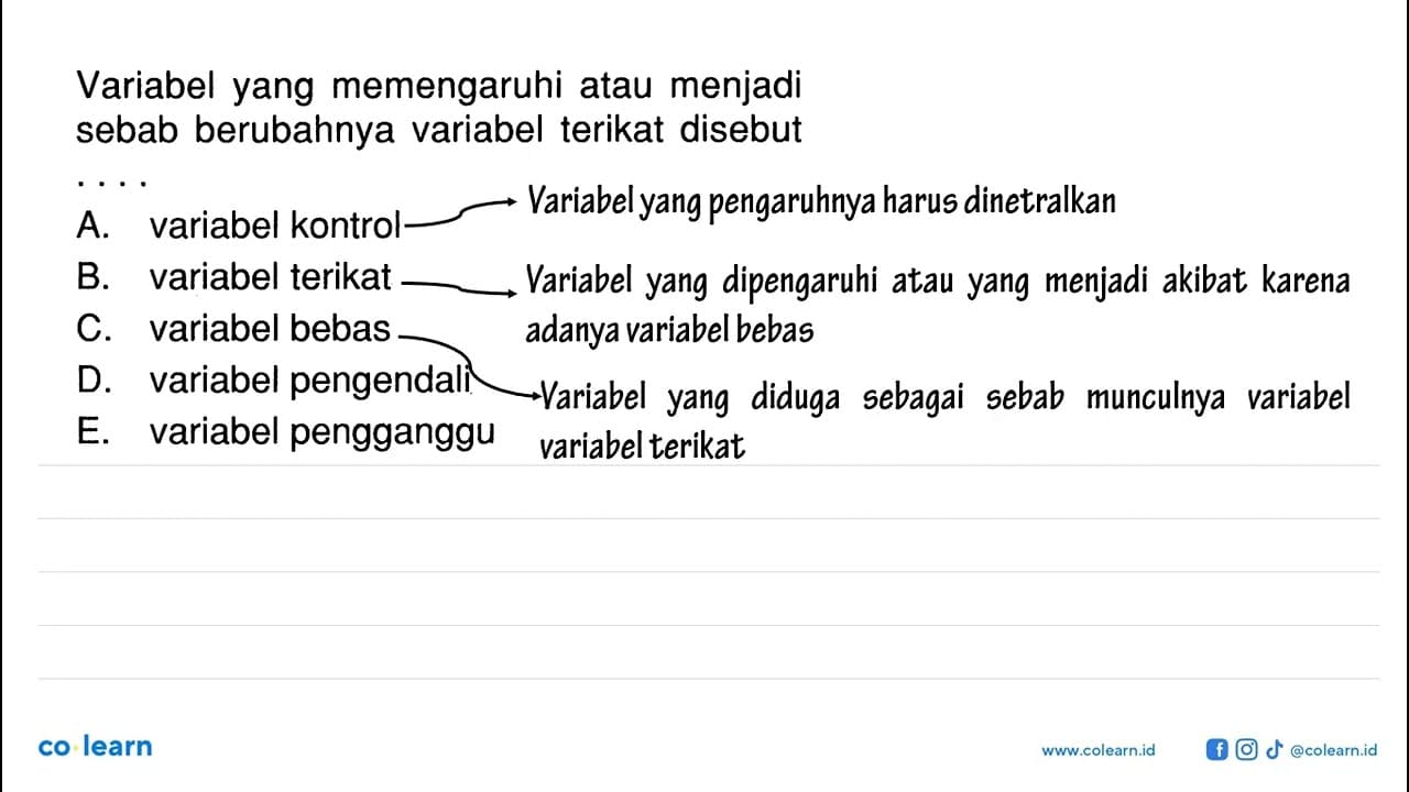 Variabel yang memengaruhi atau menjadi sebab berubahnya