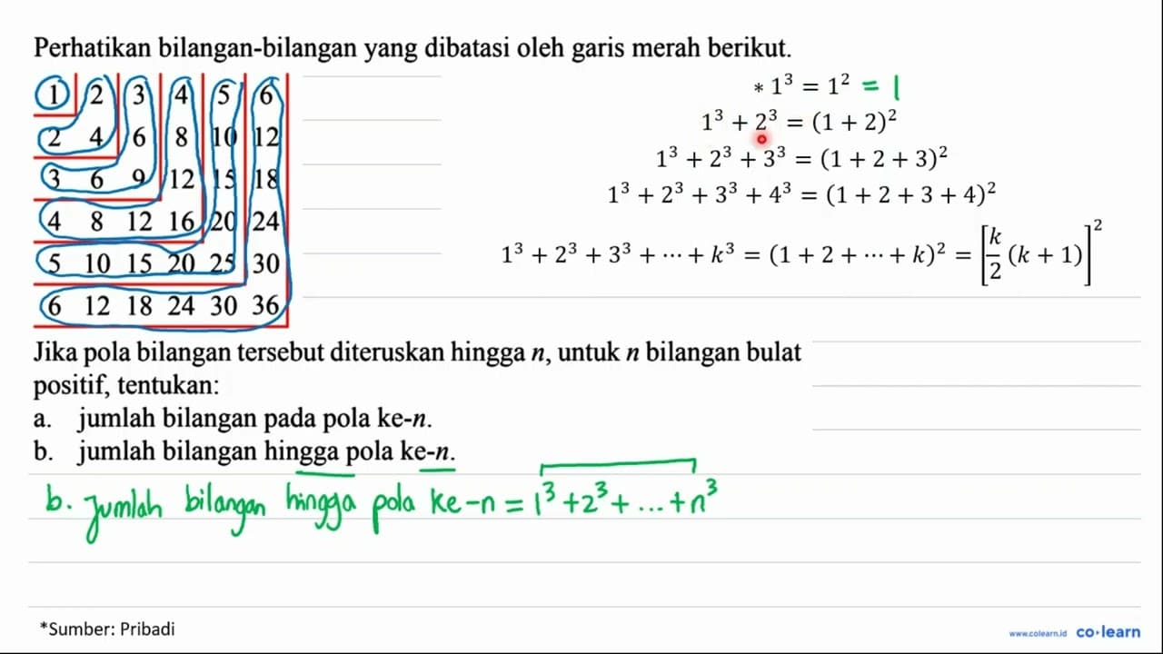 Perhatikan bilangan-bilangan yang dibatasi oleh garis merah