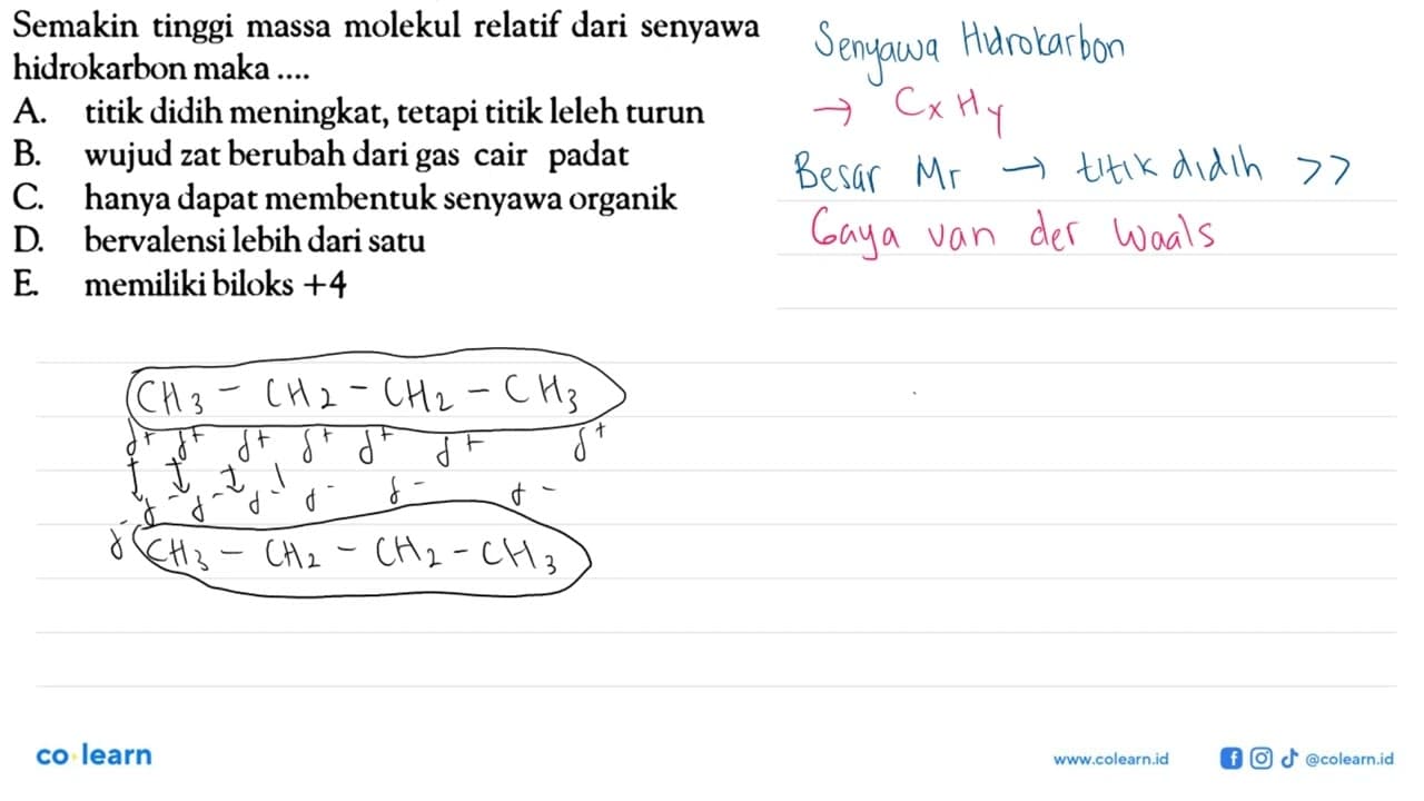 Semakin tinggi massa molekul relatif dari senyawa