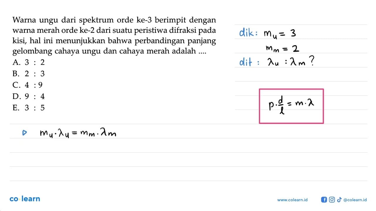 Warna ungu dari spektrum orde ke-3 berimpit dengan warna