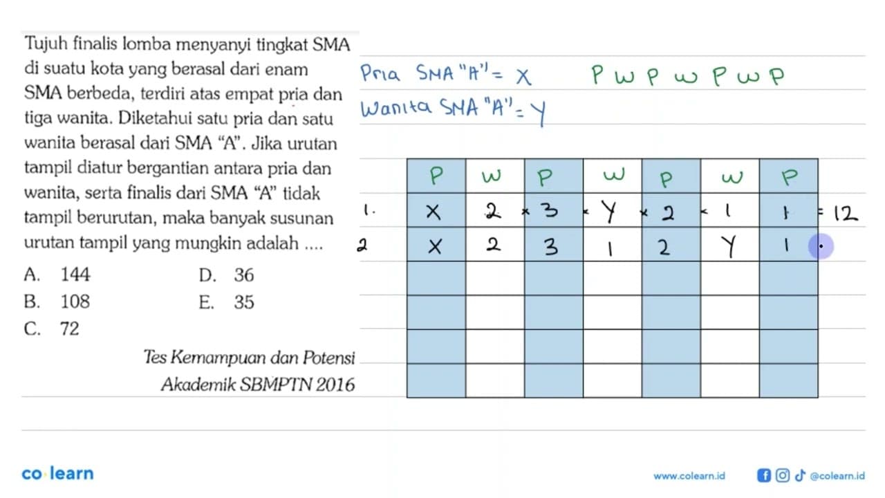 Tujuh finalis lomba menyanyi tingkat SMA di suatu kota yang