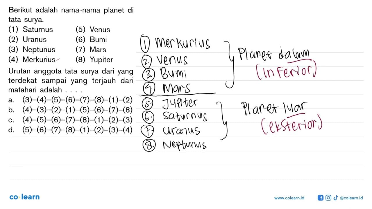 Berikut adalah nama-nama planet di tata surya.(1)