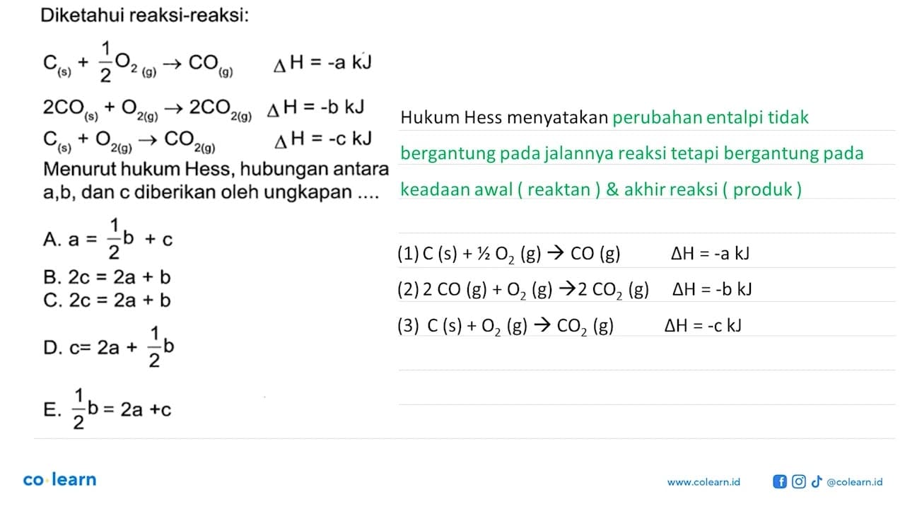 Diketahui reaksi-reaksi: C(s)+1/2 O2(g) -> CO(g) delta H=-a