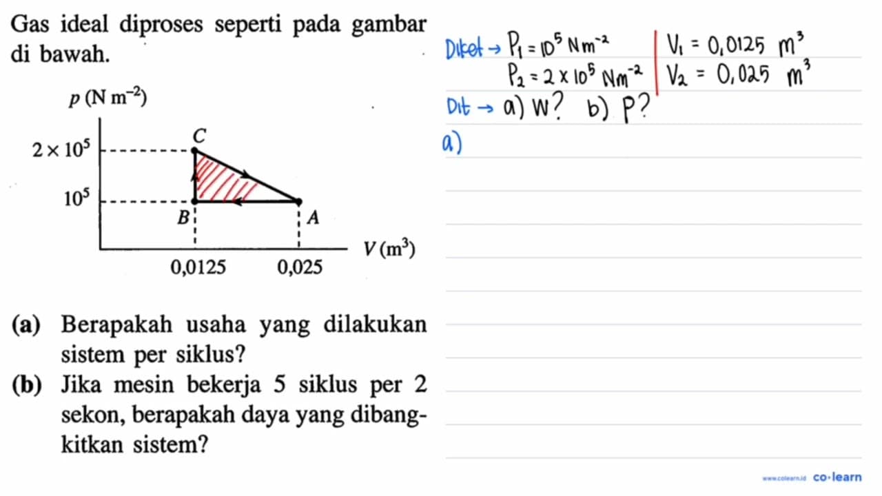 Gas ideal diproses seperti pada gambar di bawah. p (N