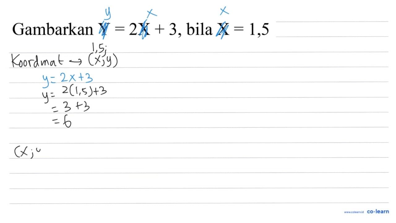 Gambarkan Y=2 X+3 , bila X=1,5