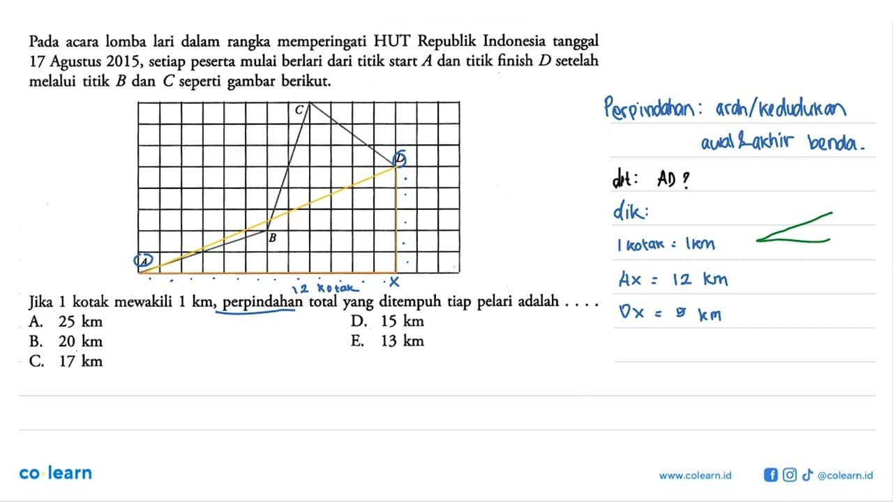 Pada acara lomba lari dalam rangka memperingati HUT