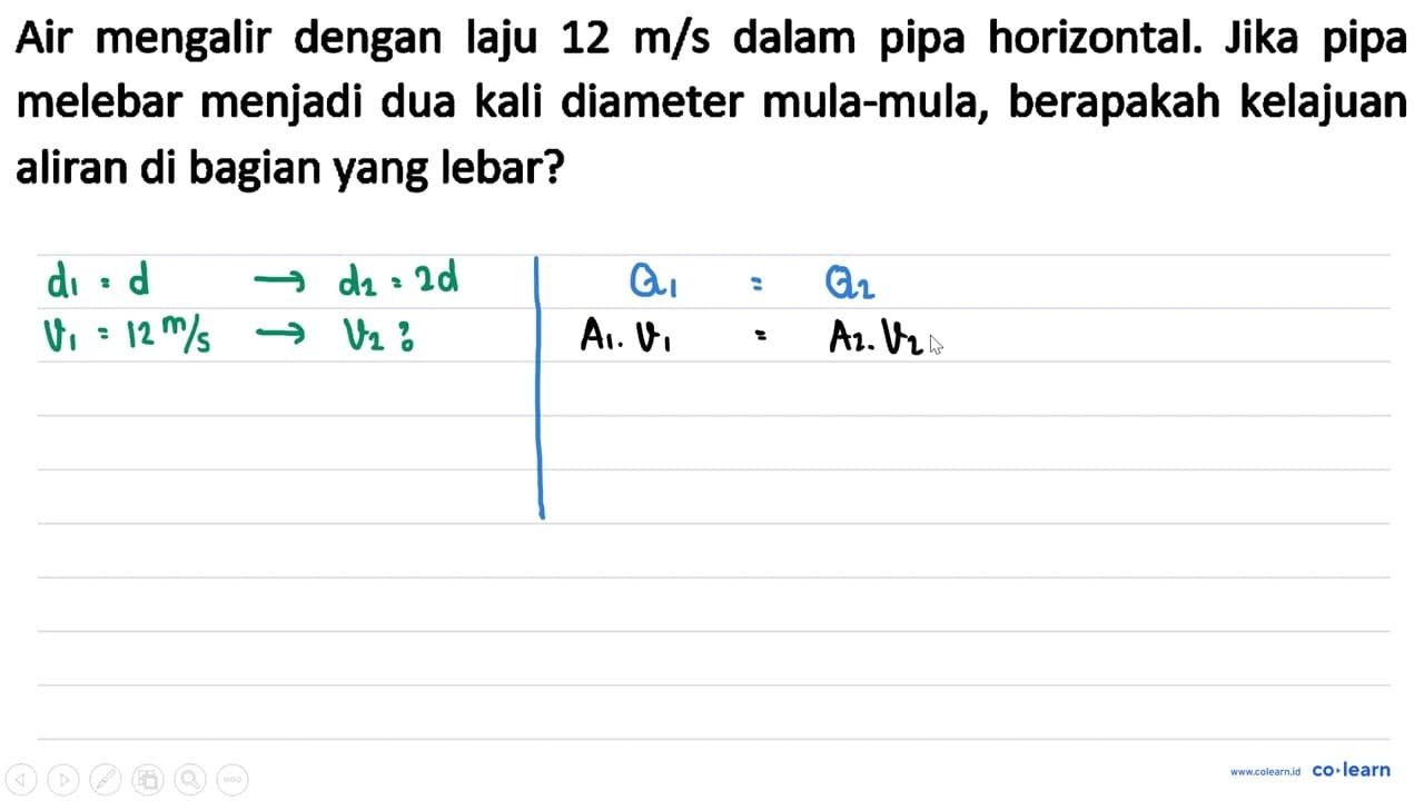 Air mengalir dengan laju 12 m / s dalam pipa horizontal.