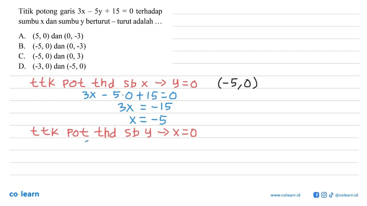 Titik potong garis 3x-5y+15=0 terhadap sumbu x dan sumbu y