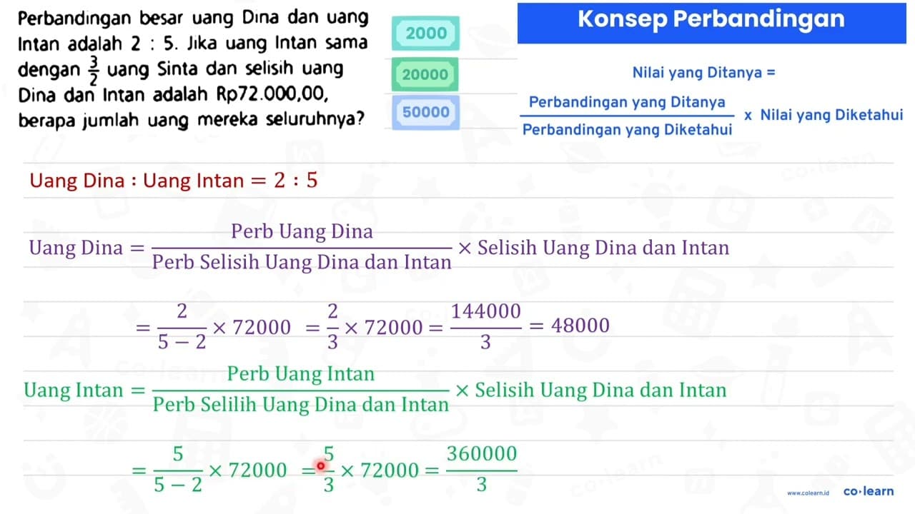 Perbandingan besar uang Dina dan uang Intan adalah 2 : 5.