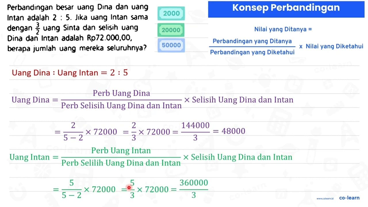 Perbandingan besar uang Dina dan uang Intan adalah 2 : 5.