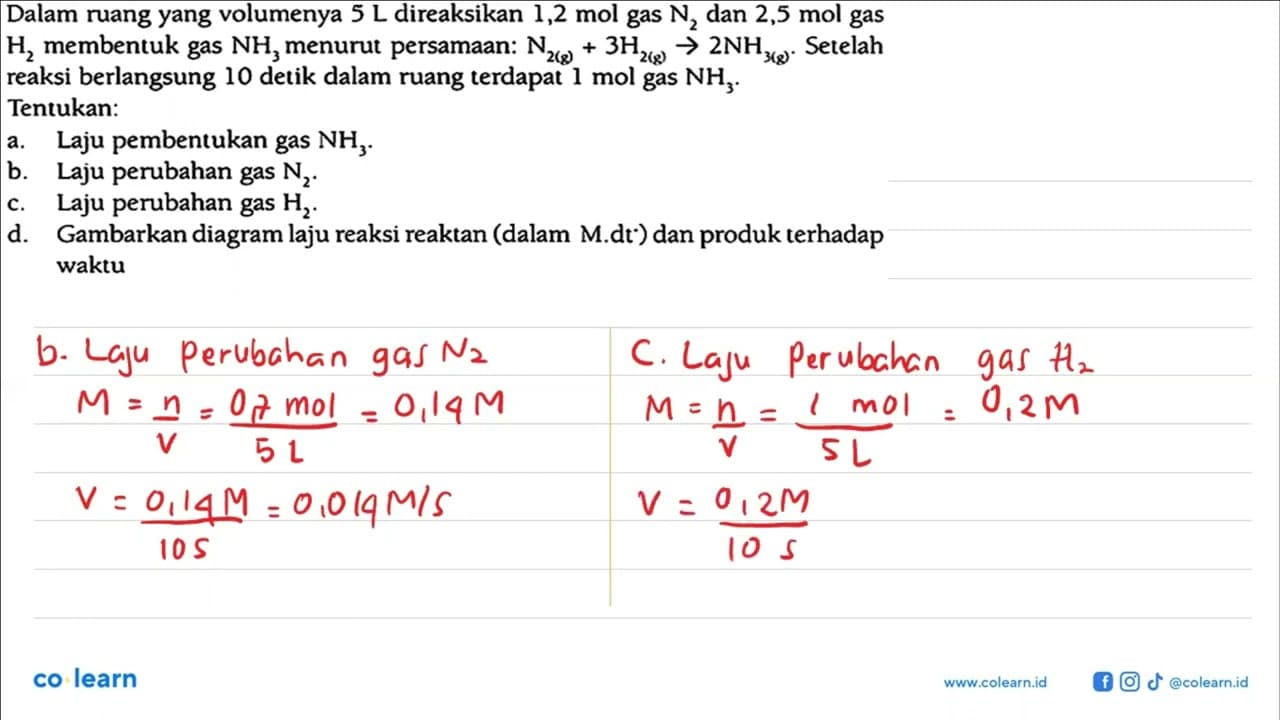 Dalam ruang yang volumenya 5 L direaksikan 1,2 mol gas N2