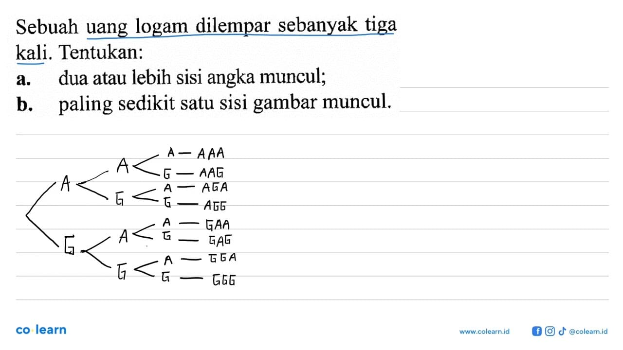 Sebuah uang logam dilempar sebanyak tiga kali. Tentukan:a.