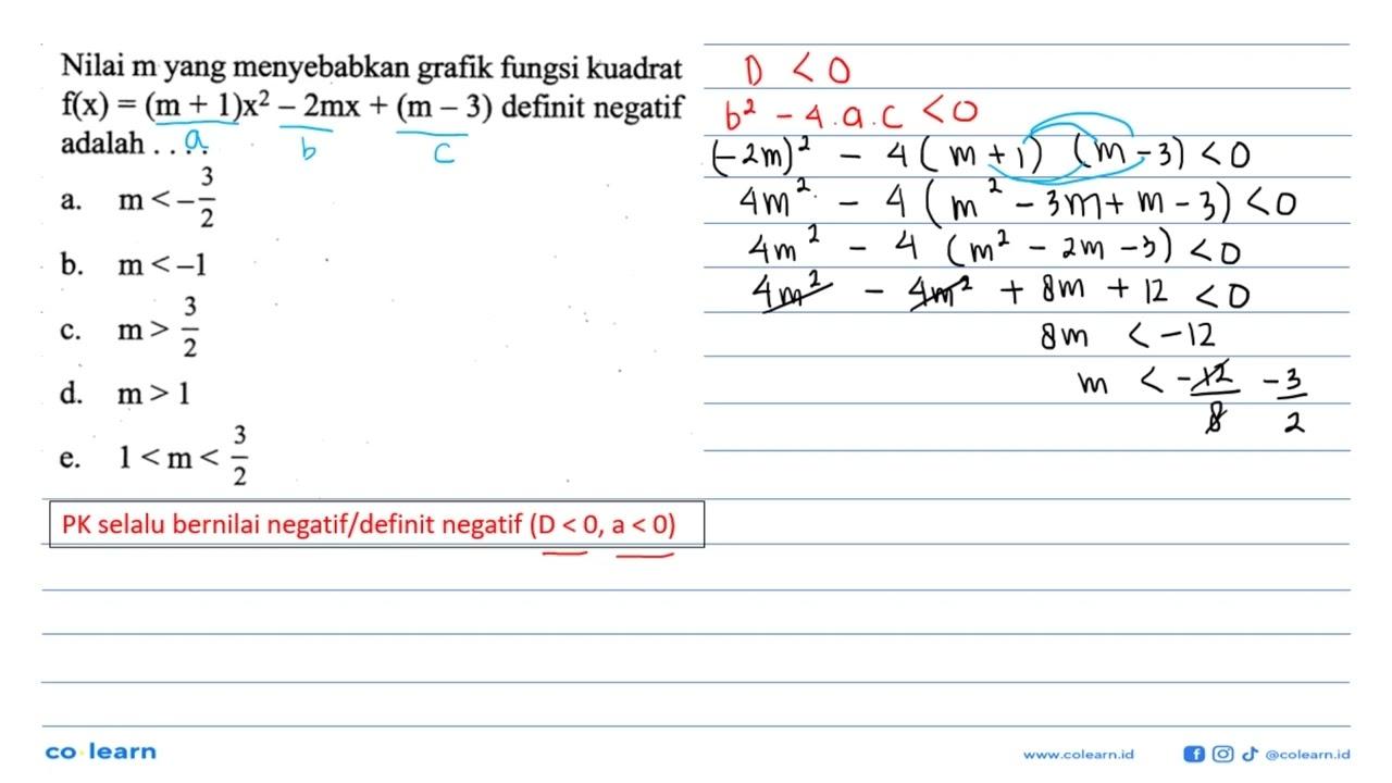 Nilai m yang menyebabkan grafik fungsi kuadrat