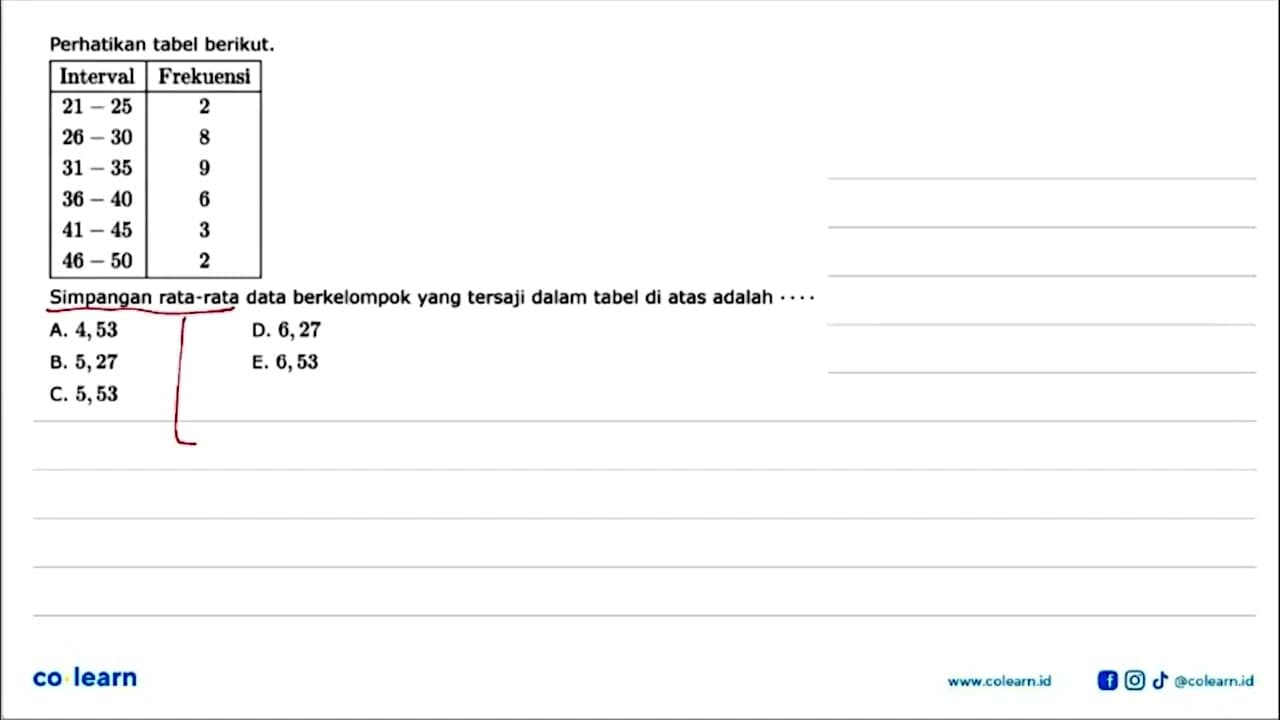 Perhatikan tabel berikut. Interval Frekuensi 21-25 2 26-30