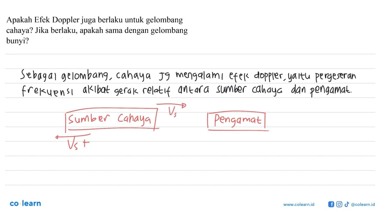 Apakah Efek Doppler juga berlaku untuk gelombang cahaya?