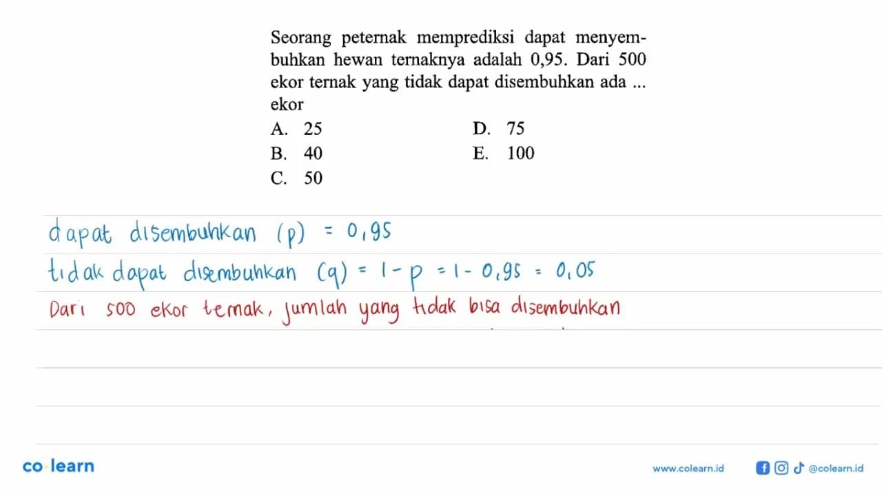 Seorang peternak memprediksi dapat menyembuhkan hewan