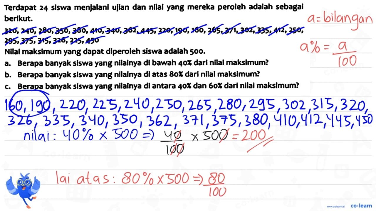 Terdapat 24 siswa menjalani ujlan dan nilai yang mereka