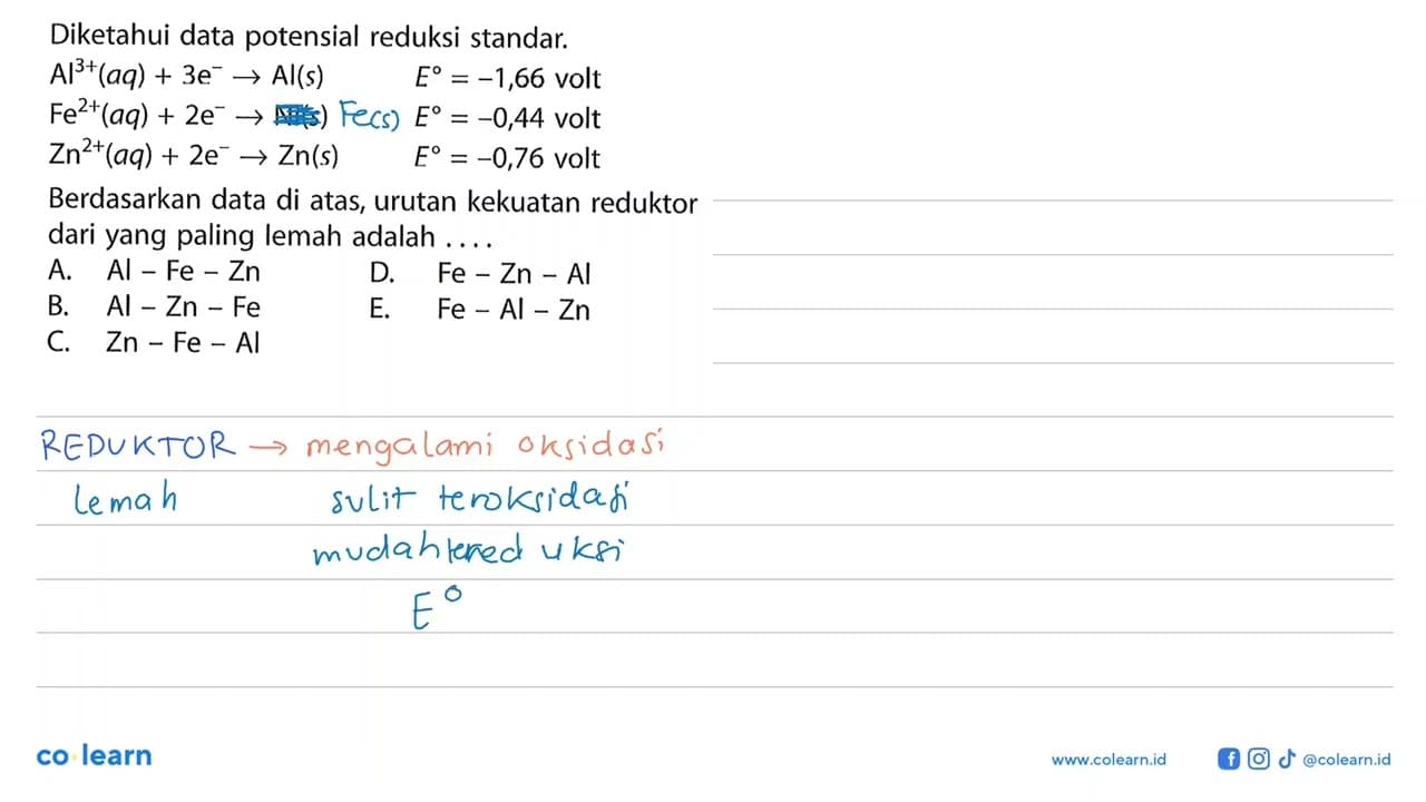 Diketahui data potensial reduksi standar: Al^(3+) (aq) + 3