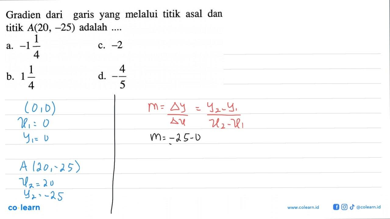 Gradien dari garis yang melalui titik asal dan titik A(20,