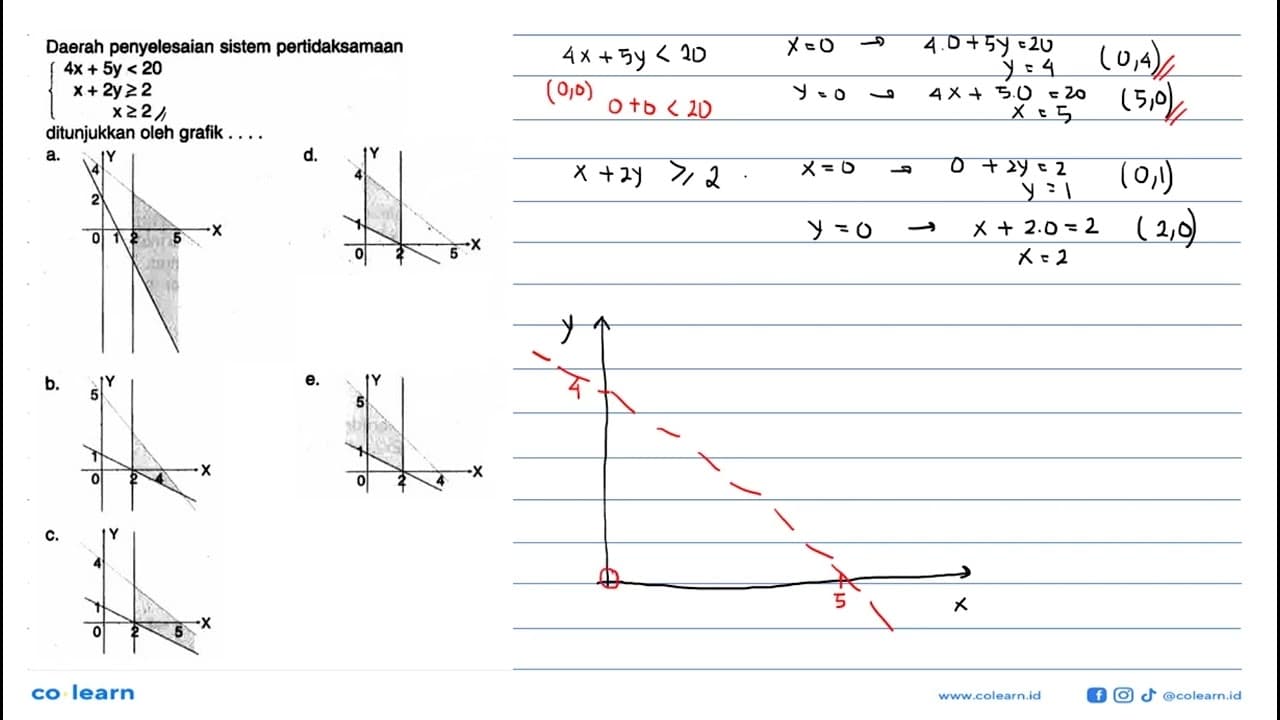 Daerah penyelesaian sistem pertidaksamaan 4x+5y<20 x+2y>=2