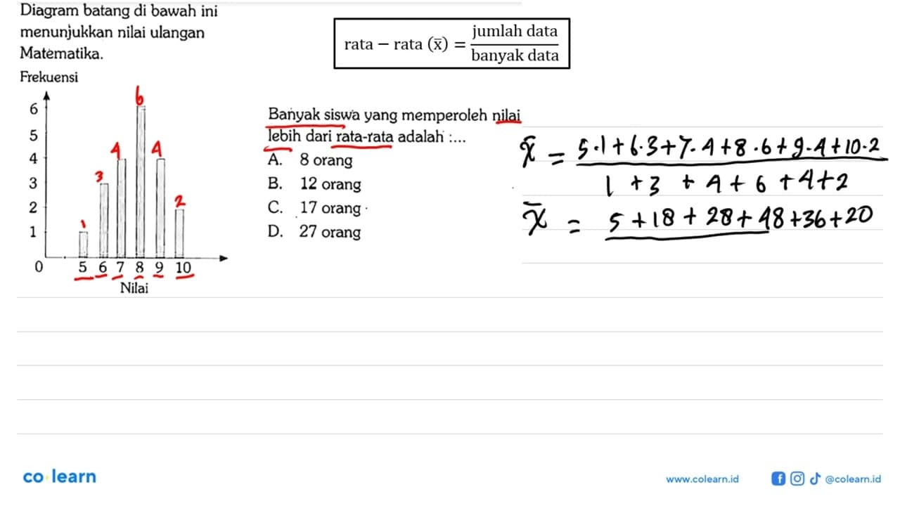 Diagram batang di bawah ini menunjukkan nilai