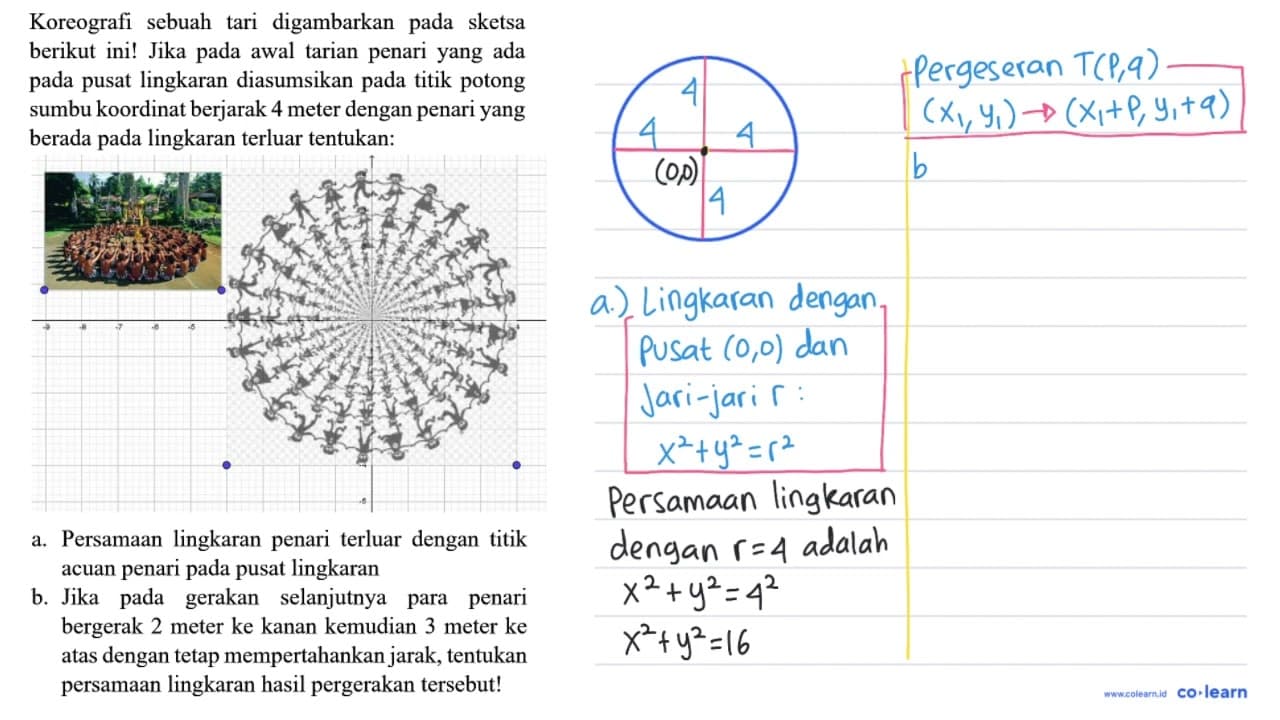 Koreografi sebuah tari digambarkan pada sketsa berikut ini!