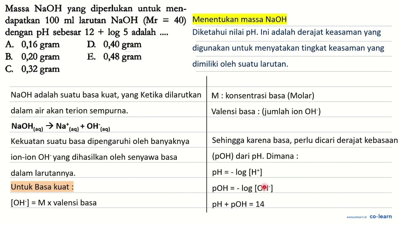 Massa NaOH yang diperlukan untuk mendapatkan 100 ml larutan