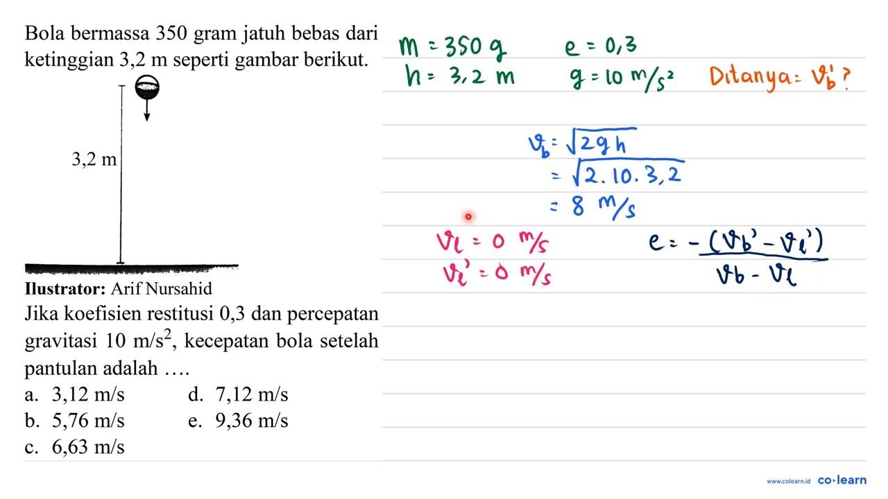 Bola bermassa 350 gram jatuh bebas dari ketinggian 3,2 m