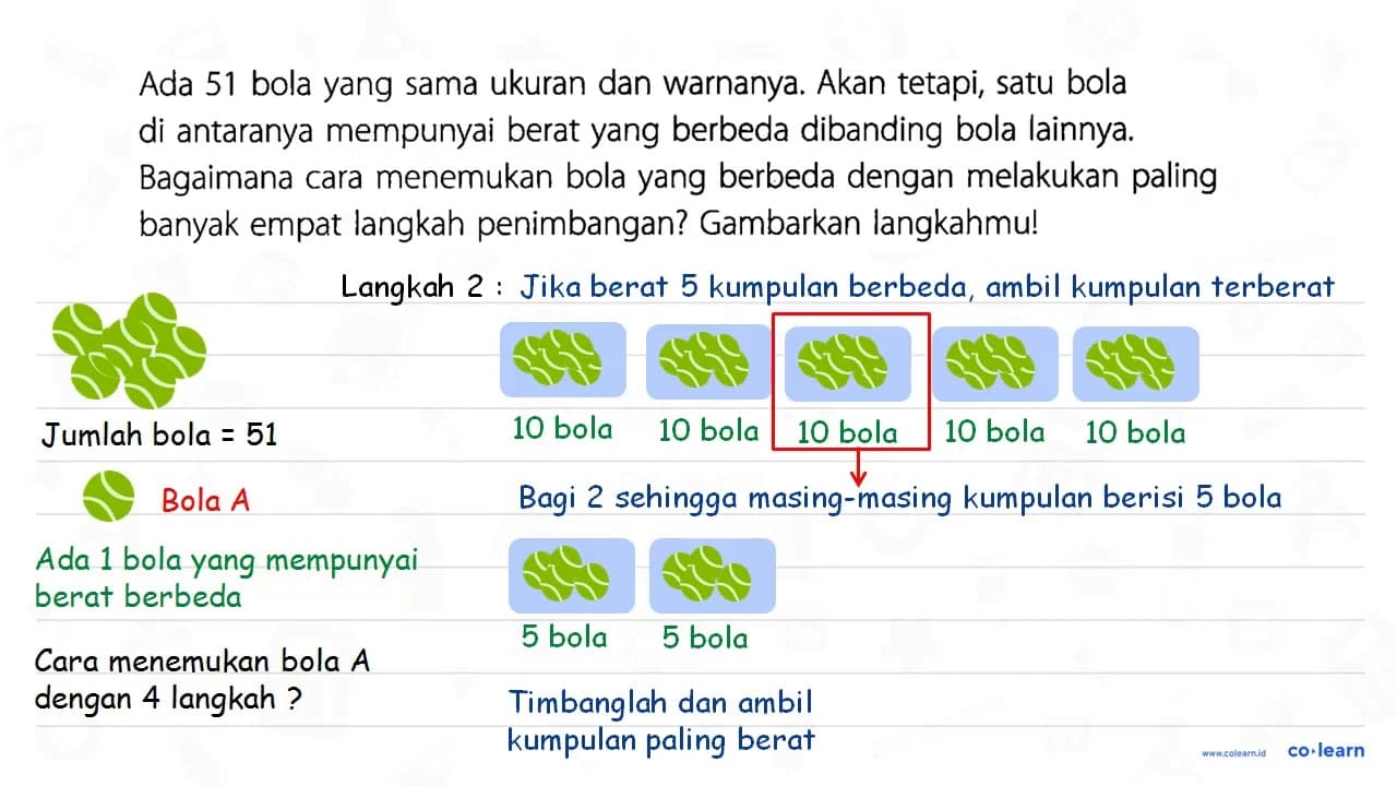 Ada 51 bola yang sama ukuran dan warnanya. Akan tetapi,