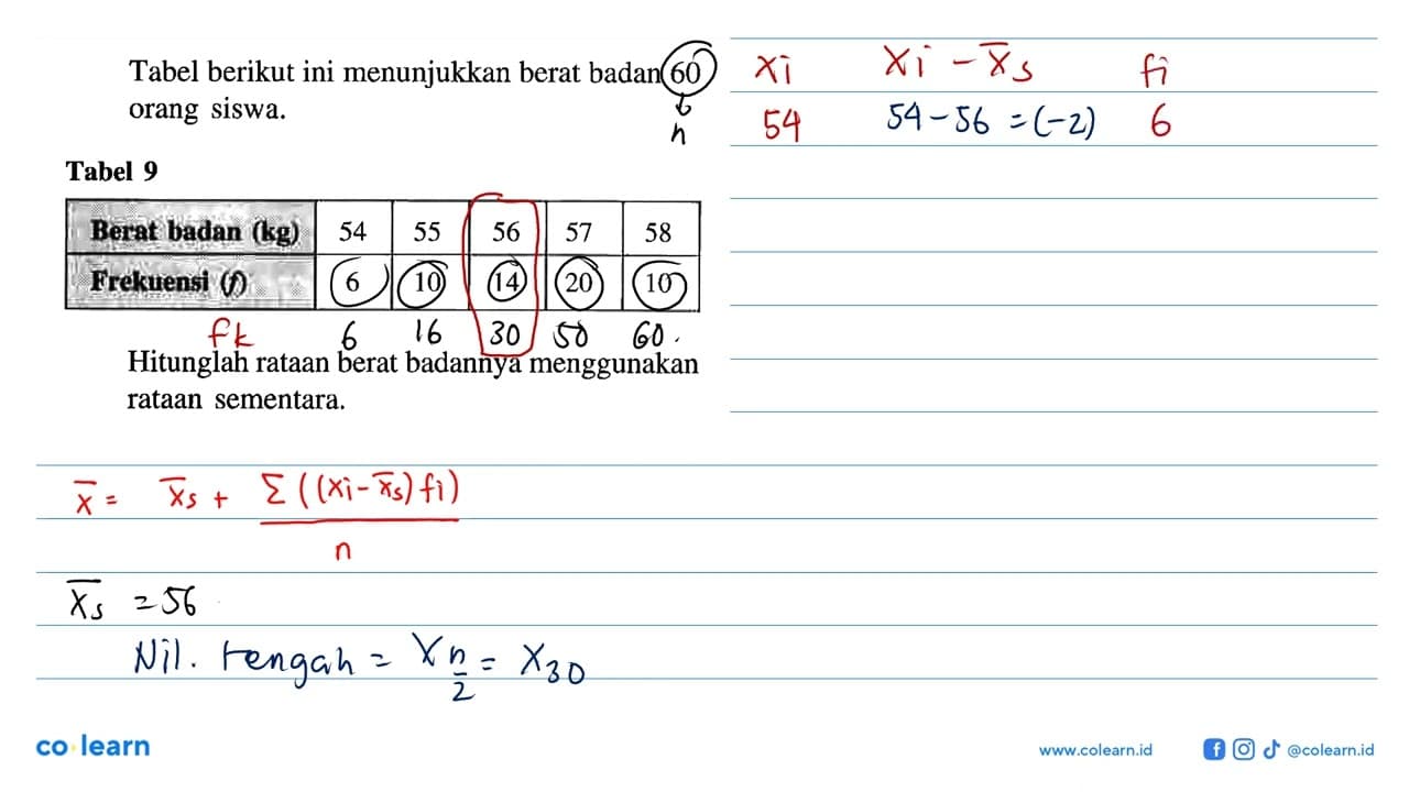 Tabel berikut ini menunjukkan berat badan 60 orang siswa.