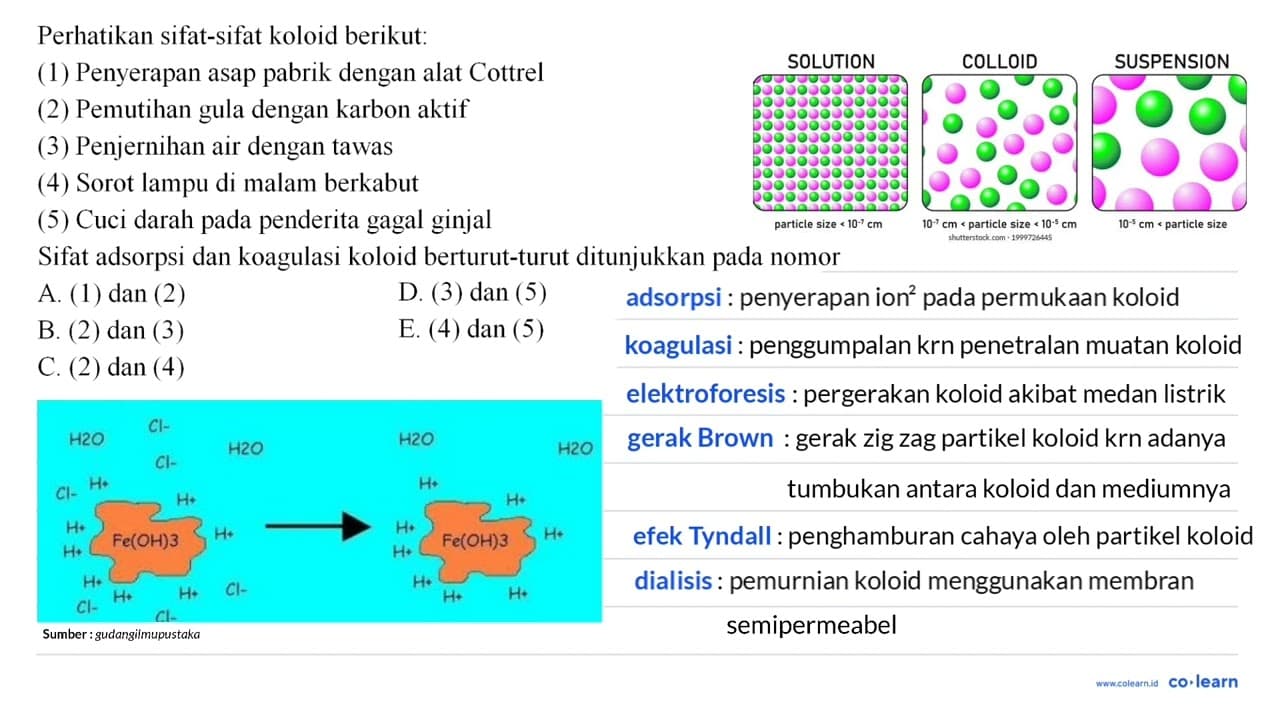 Perhatikan sifat-sifat koloid berikut: (1) Penyerapan asap