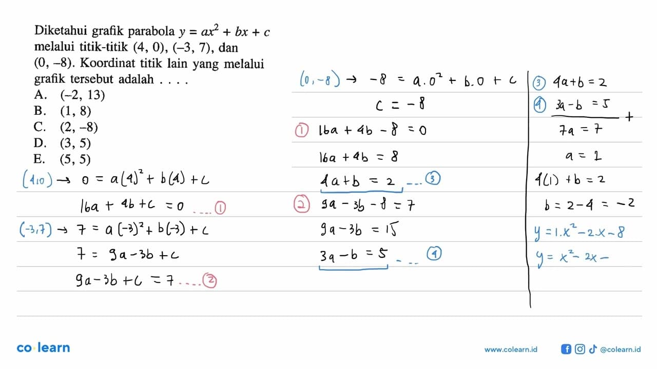 Diketahui grafik parabola y=ax^2+bx+c melalui titik-titik