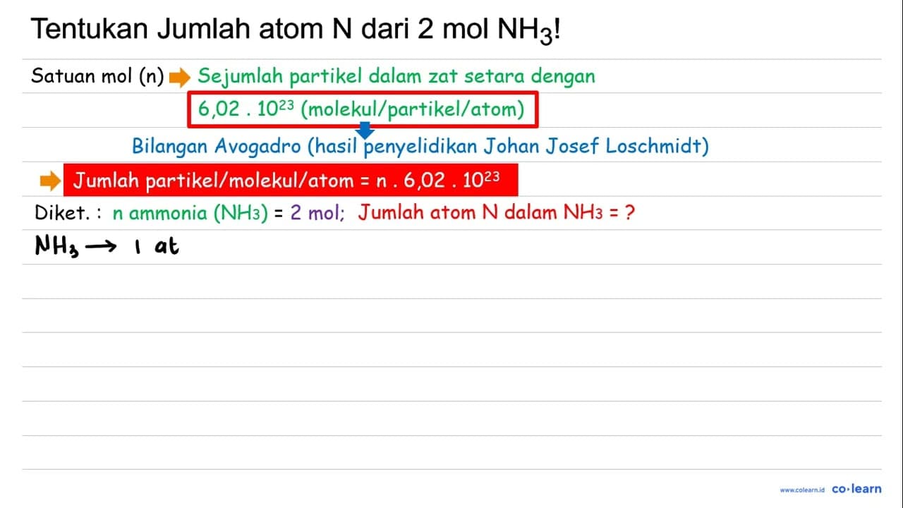 Tentukan Jumlah atom N dari 2 mol NH_(3) !