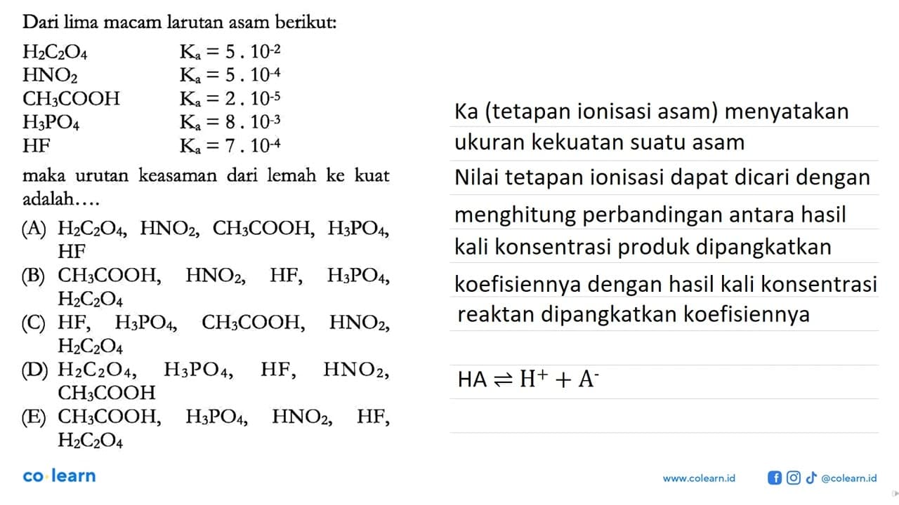 Dari lima macam larutan asam berikut: H2C2O4 Ka=5.10^(-2)