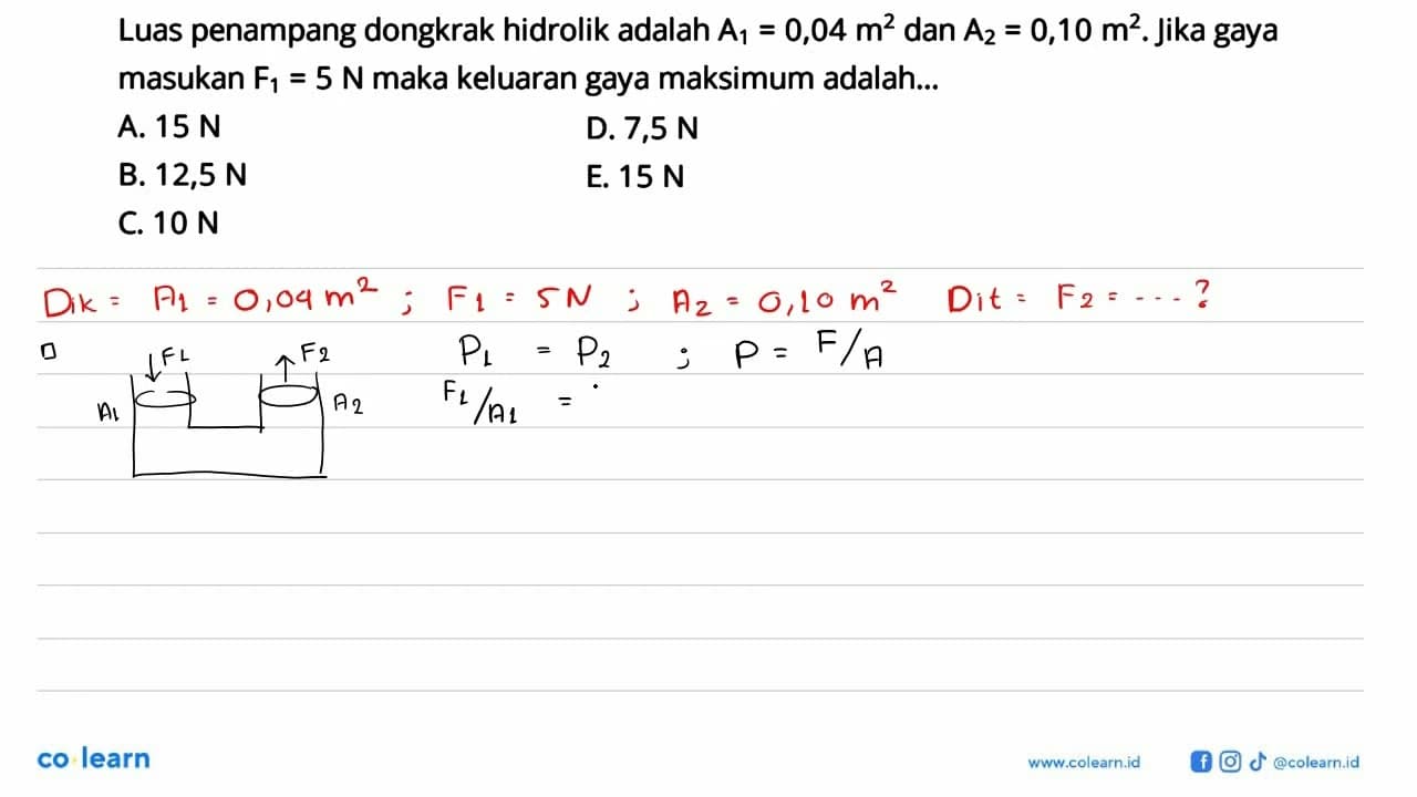 Luas penampang dongkrak hidrolik adalah A1=0,04 m^2 dan