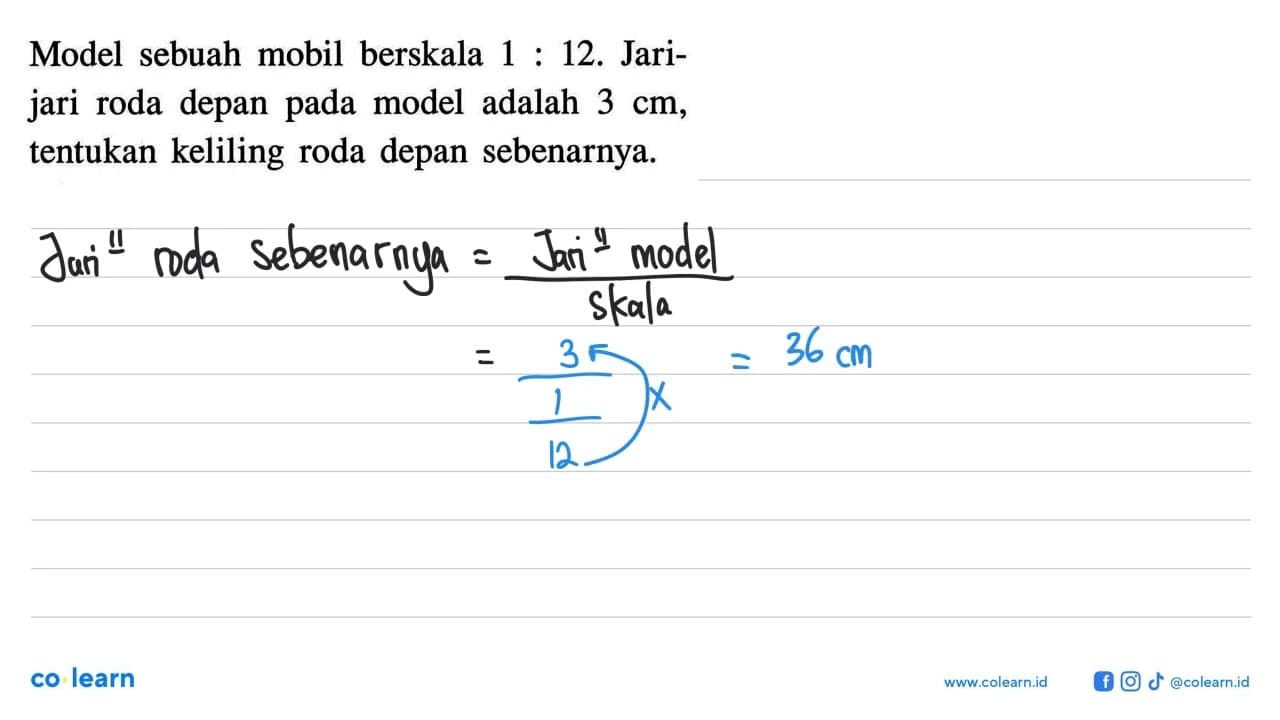 Model sebuah mobil berskala 1 : 12. Jari-jari roda depan